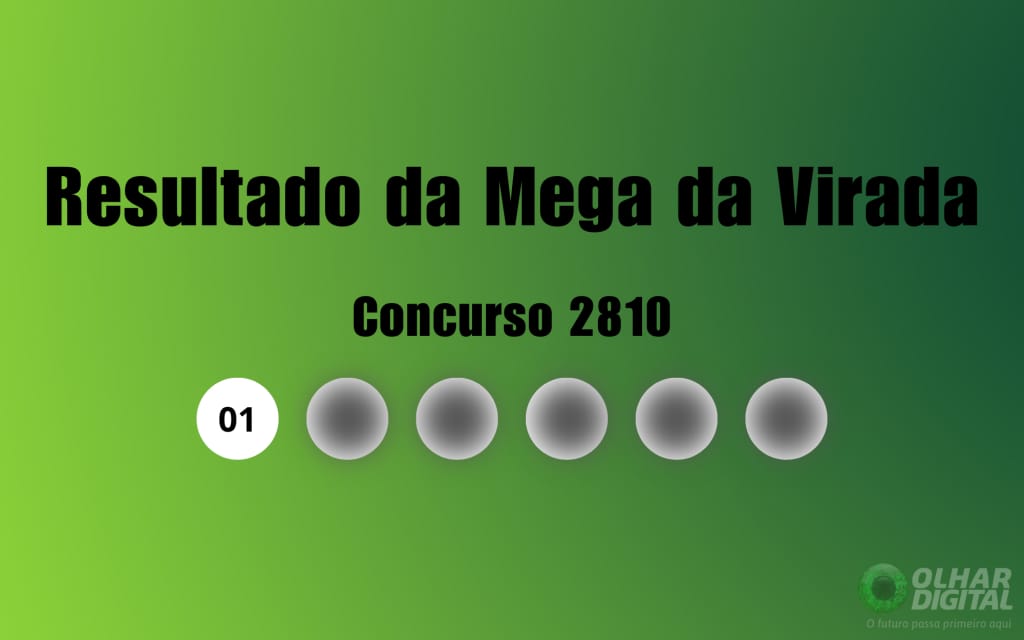 Resultado da Mega da Virada 2024 veja os números sorteados Jornal